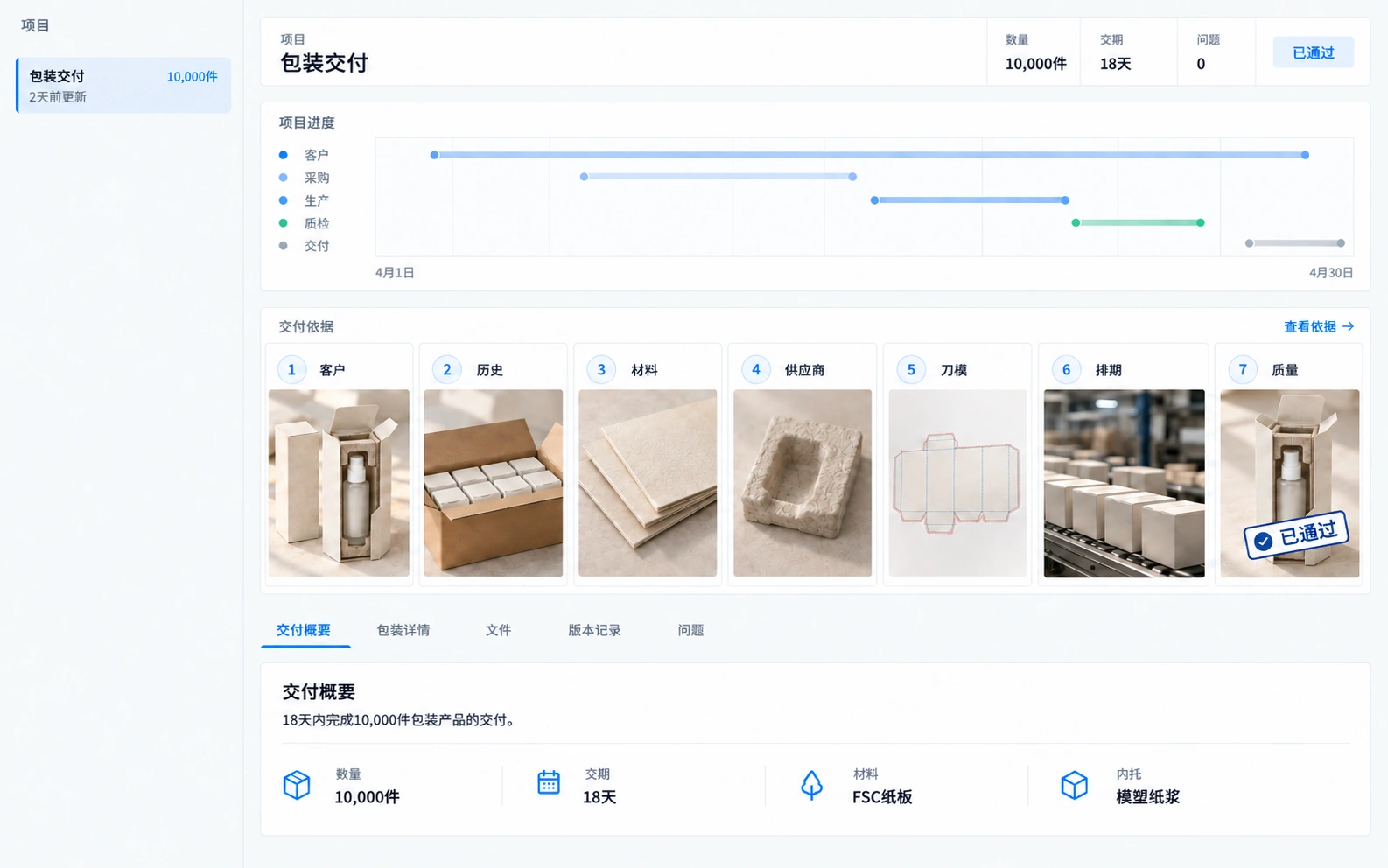 客户 历史 材料 供应商 刀模 排期和质量证据连接到同一项交付
